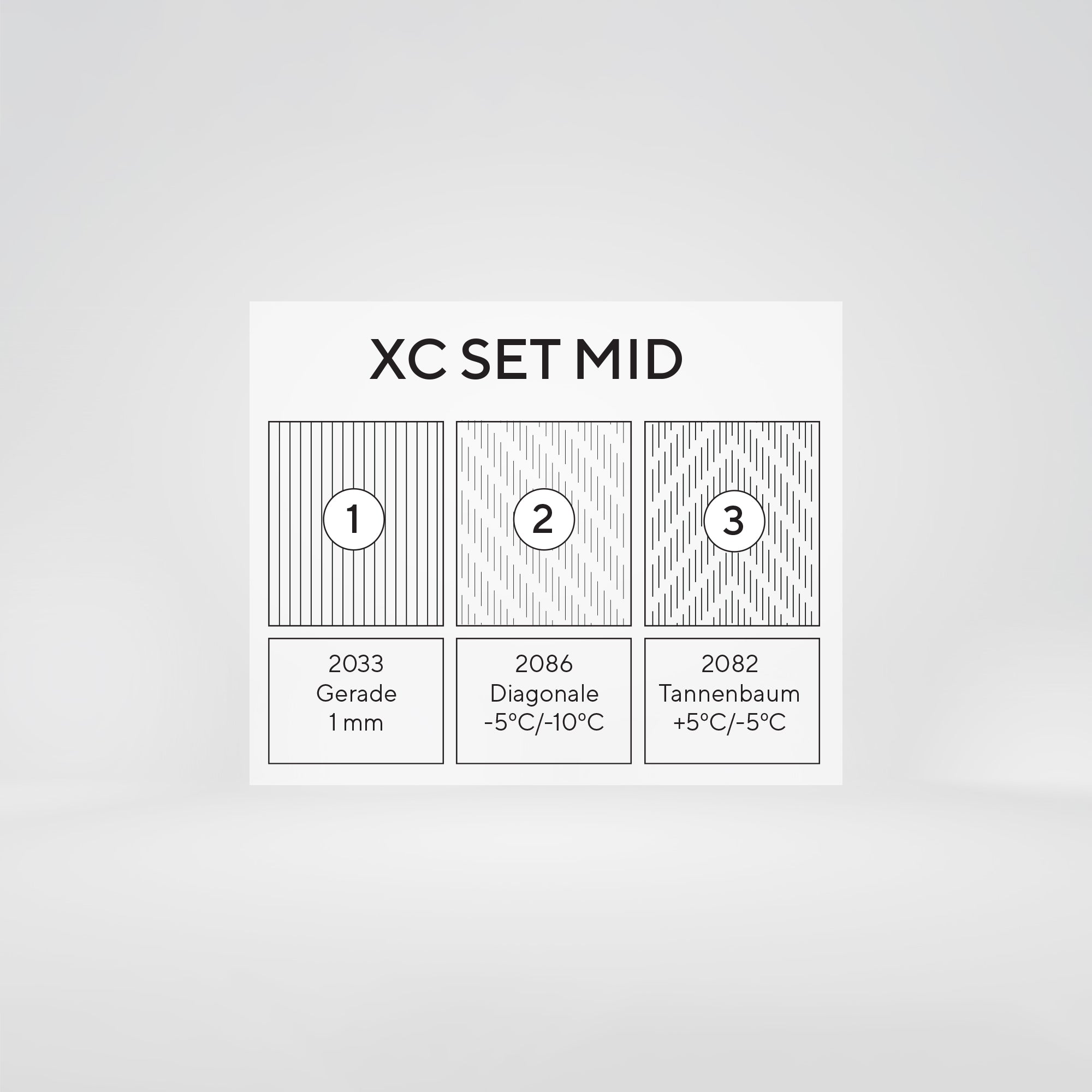 RED CREEK - 2493 Structure Kit XC Mid-Temp - Ski Waxing Tool - Struktures