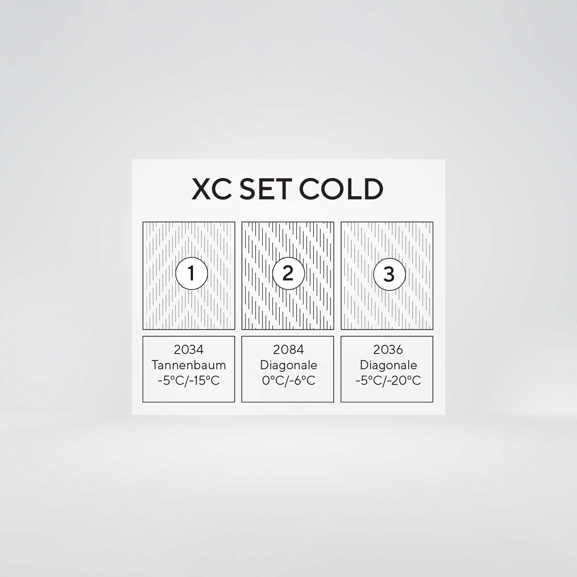 RED CREEK - 2496 Structure Kit XC Cold-Temp - Ski Waxing Tool - Structures