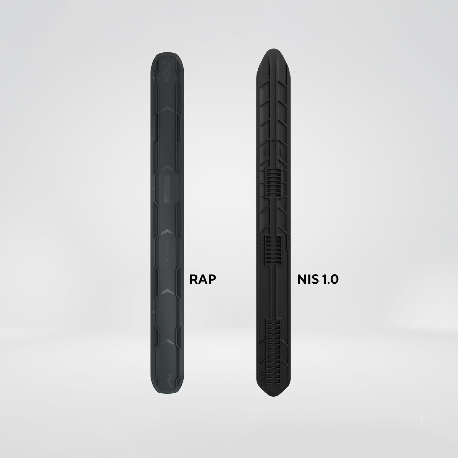 Binding Compatible Plates Nis 1.0 & RAP